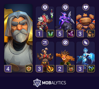 wcrumble-article2-imagec-11dec Tirion Fordring Heroic PvE Deck