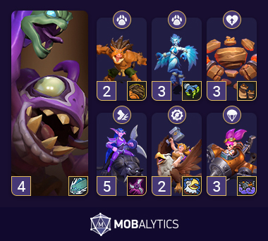 Old Murke-eye Heroic PvE Deck
