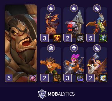Alternative PvP Chimaera Deck