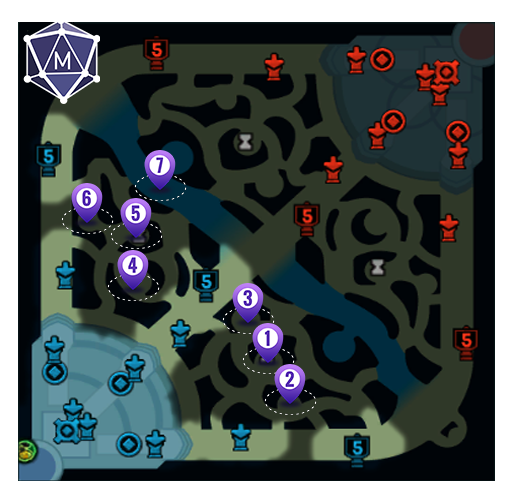 xin-zhao-blue-side-clear Xin Zhao Blue Side Clear