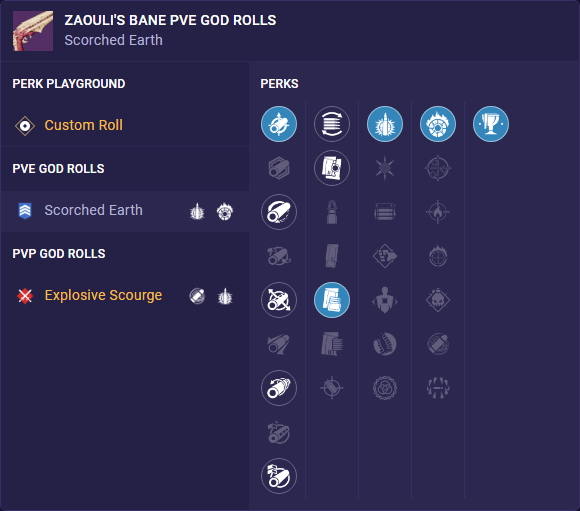 zaouli's roll