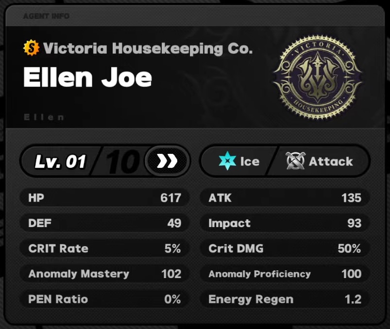 zenless-zone-zero-agent-info Zenless Zone Zero Agent Info